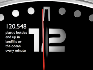 Bottle-doomsday-clock